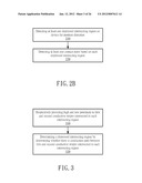 Method and Device for Position Detection diagram and image