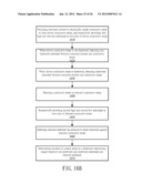 Method and Device for Position Detection diagram and image