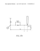 Method and Device for Position Detection diagram and image