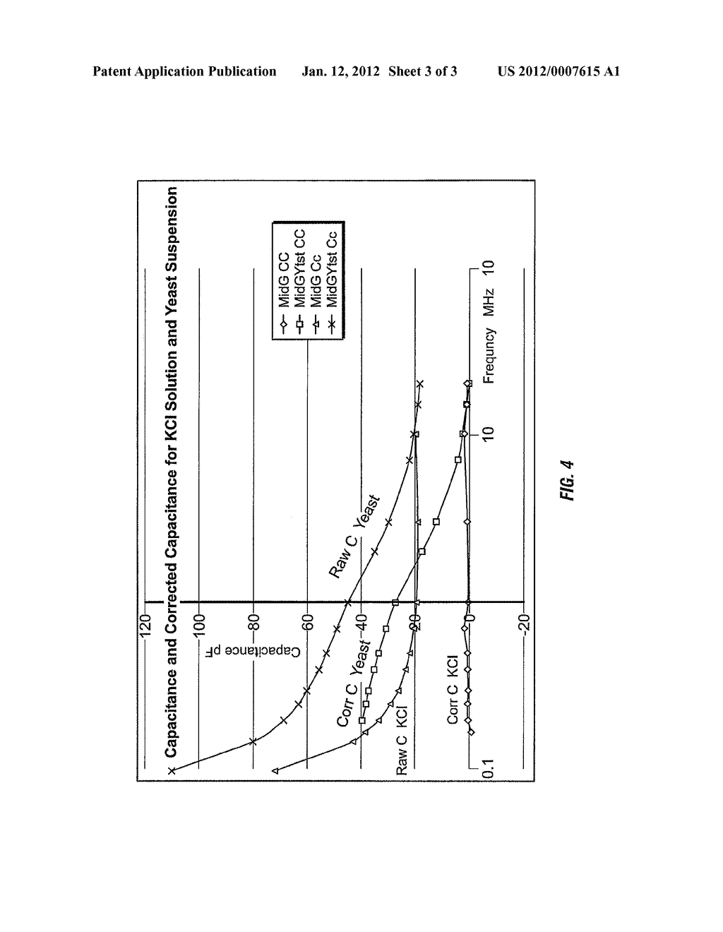 Analysis of a Dielectric Medium - diagram, schematic, and image 04