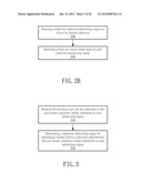 Method and Device for Determining Impedance of Depression diagram and image