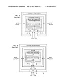 IP CORE DESIGN SUPPORTING USER-ADDED SCAN REGISTER OPTION diagram and image