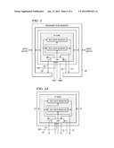 IP CORE DESIGN SUPPORTING USER-ADDED SCAN REGISTER OPTION diagram and image