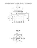 IP CORE DESIGN SUPPORTING USER-ADDED SCAN REGISTER OPTION diagram and image