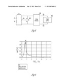 ON-DIE ANTI-RESONANCE STRUCTURE FOR INTEGRATED CIRCUIT diagram and image