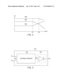 POWER AMPLIFIER diagram and image