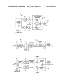 Digital Amplitude Modulation diagram and image