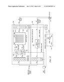 Digital Amplitude Modulation diagram and image