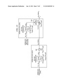 Digital Amplitude Modulation diagram and image