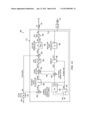 Digital Amplitude Modulation diagram and image