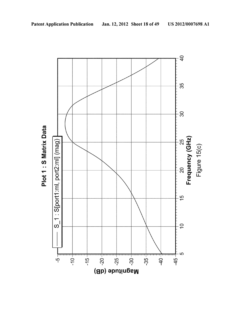 Miniature RF and Microwave Components and Methods for Fabricating Such     Components - diagram, schematic, and image 19