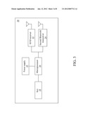 NON-CONTACT CONTROL METHOD AND DEVICE diagram and image