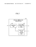 WIRELESS COMMUNICATION DEVICE AND WIRELESS COMMUNICATION METHOD diagram and image