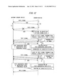 WIRELESS COMMUNICATION DEVICE AND WIRELESS COMMUNICATION METHOD diagram and image