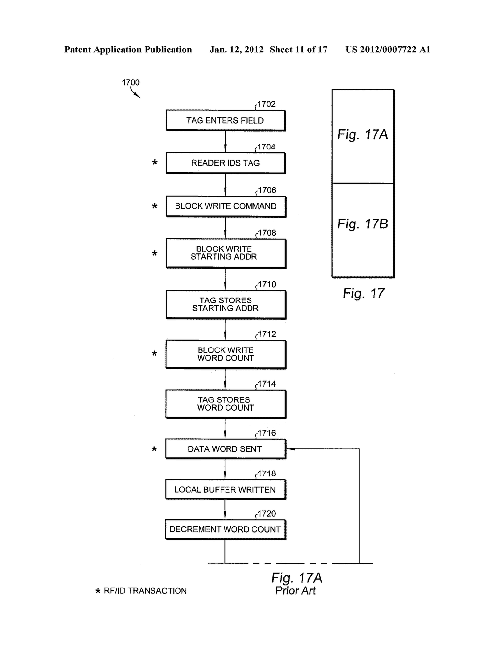 RFID ACCESS METHOD USING AN INDIRECT MEMORY POINTER - diagram, schematic, and image 12