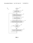 METHOD AND APPARATUS FOR SELECTING AT LEAST ONE DEVICE TO BE WIRELESSLY     CONTROLLED diagram and image