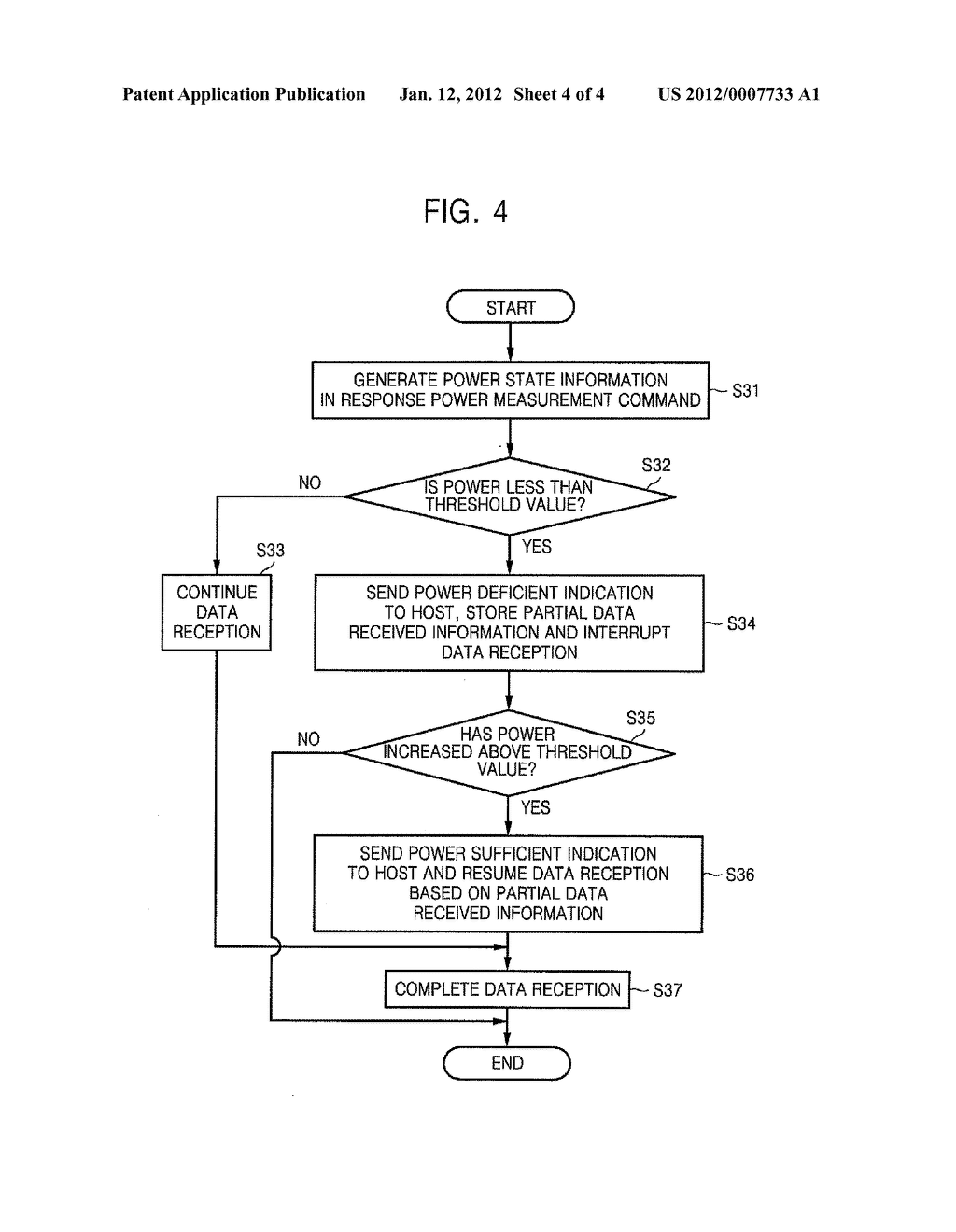 METHOD OPERATING WIRELESS DEVICE ACCORDING TO POWER STATE - diagram, schematic, and image 05