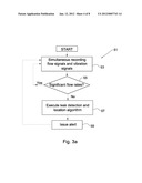 SYSTEM METHOD AND DEVICE FOR LEAK DETECTION AND LOCALIZATION IN A PIPE     NETWORK diagram and image