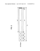 Encoding Apparatus, Encoding Method, Decoding Apparatus, Decoding Method,     and Program diagram and image