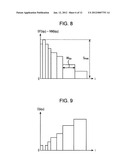 Encoding Apparatus, Encoding Method, Decoding Apparatus, Decoding Method,     and Program diagram and image