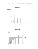 Encoding Apparatus, Encoding Method, Decoding Apparatus, Decoding Method,     and Program diagram and image