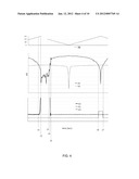 Method of automatic target angle tracking by sum-and-difference monopulse     radar and device therefore diagram and image