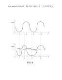 ANTENNA APPARATUS AND A WIRELESS COMMUNICATION APPARATUS diagram and image