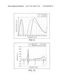 ANTENNA APPARATUS AND A WIRELESS COMMUNICATION APPARATUS diagram and image