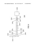 ANTENNA MODULE diagram and image