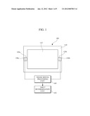 MULTIPURPOSE SENSING APPARATUS AND ELECTRONIC EQUIPMENT HAVING THE SAME diagram and image