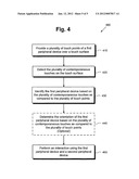 Physical pieces for interactive applications using touch screen devices diagram and image