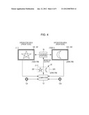 OPERATIONAL AUTHORITY SWITCHING DEVICE WITH TOUCH PANELS AND PROGRAM diagram and image