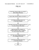 OPERATIONAL AUTHORITY SWITCHING DEVICE WITH TOUCH PANELS AND PROGRAM diagram and image