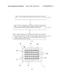 Touch Sensing Structure and Method for Making the Same diagram and image