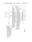 MULTI-TOUCH OPTICAL TOUCH PANEL diagram and image