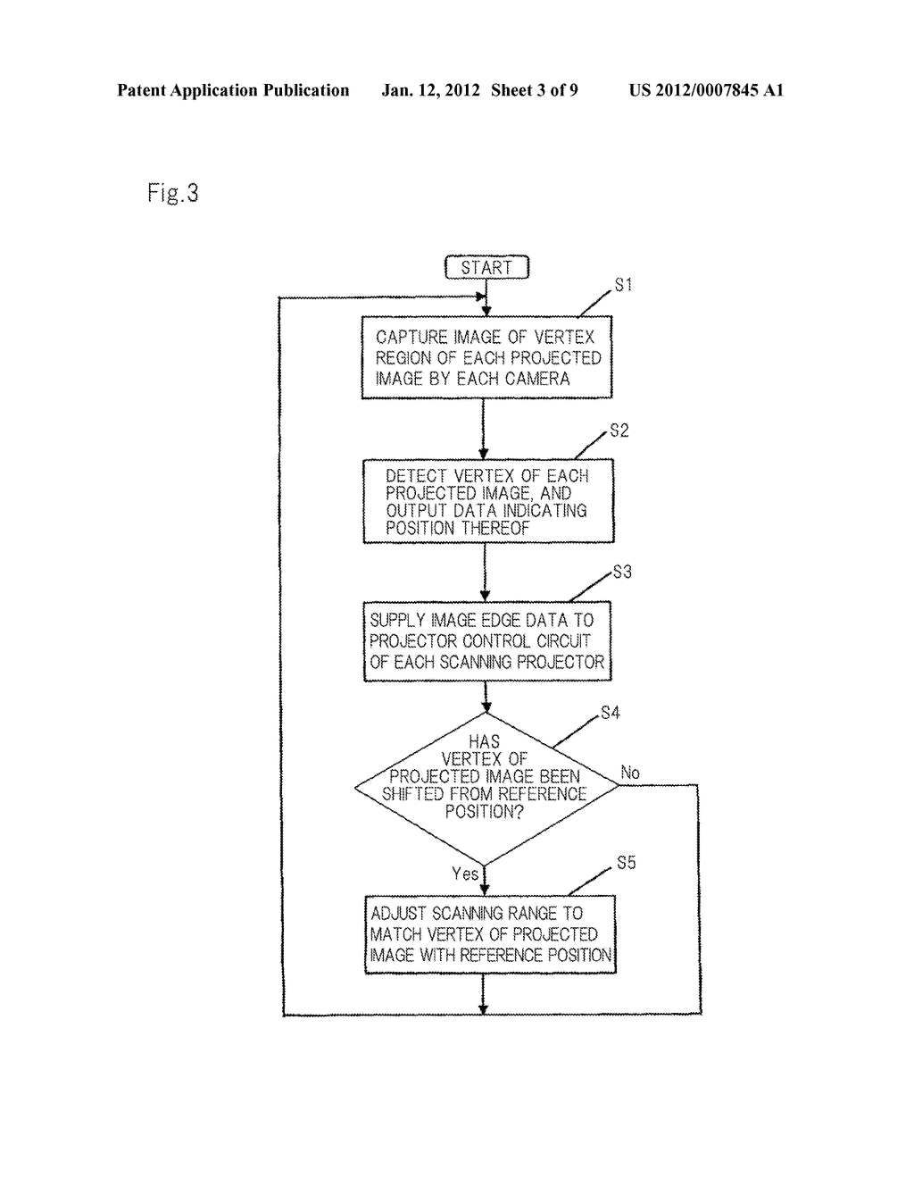 MULTIPROJECTION DISPLAY SYSTEM AND SCREEN FORMING METHOD - diagram, schematic, and image 04