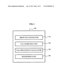 Image processing apparatus and method diagram and image