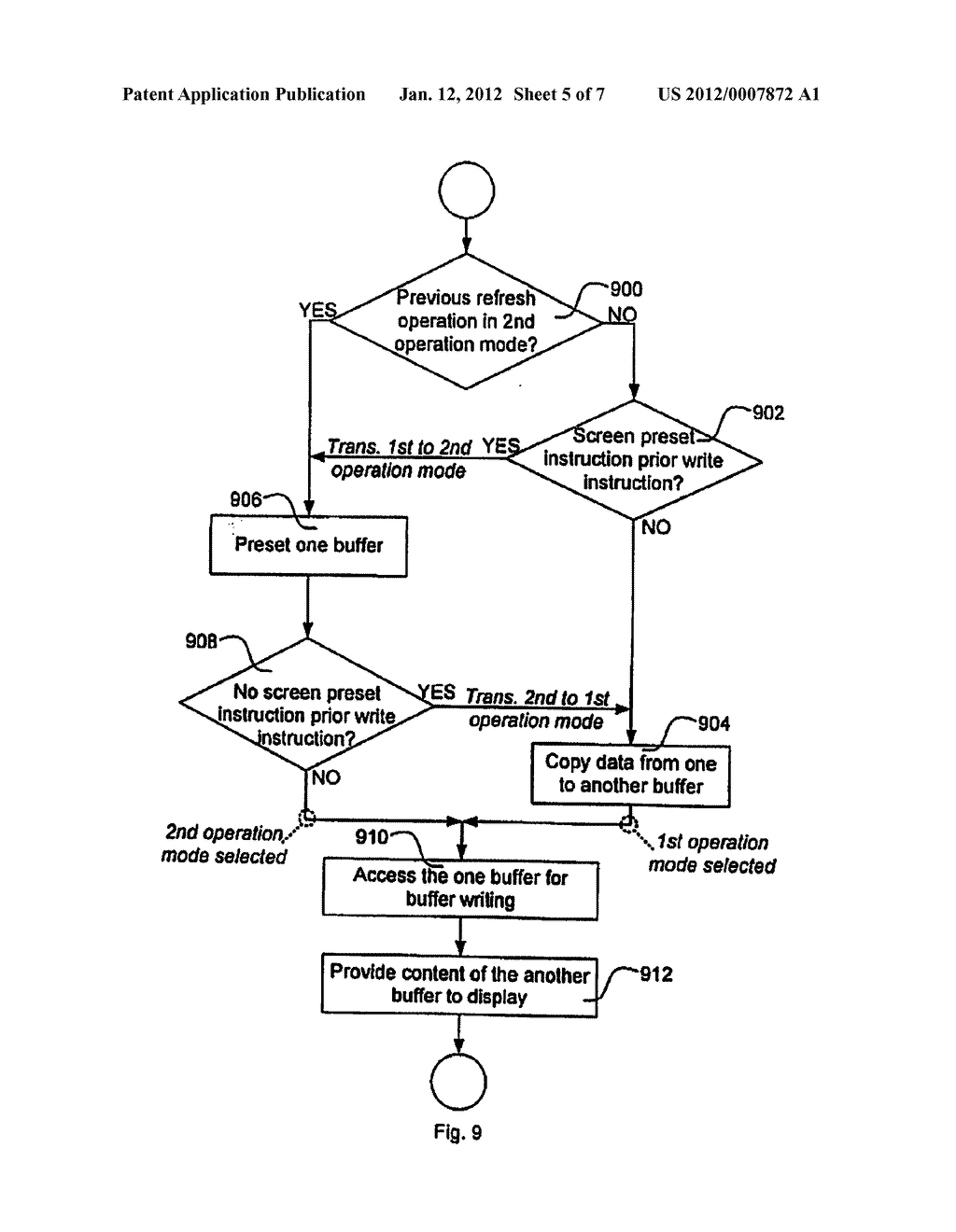 Method And Computer Program For Operation Of A Multi-Buffer Graphics     Memory Refresh, Multi-Buffer Graphics Memory Arrangement And     Communication Apparatus - diagram, schematic, and image 06