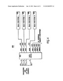 COMPUTER SYSTEM CONTROLLER HAVING INTERNAL MEMORY AND EXTERNAL MEMORY     CONTROL diagram and image