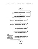 Switching between dedicated function hardware and use of a software     routine to generate result data diagram and image