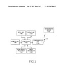 APPARATUS AND METHOD FOR PLAYING MUSICAL INSTRUMENT USING AUGMENTED     REALITY TECHNIQUE IN MOBILE TERMINAL diagram and image