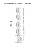 INFORMATION PROCESSING APPARATUS, INFORMATION PROCESSING METHOD, AND     PROGRAM diagram and image