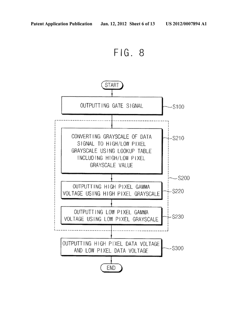 Method of Driving Display Panel and Display Apparatus for Performing the     Same - diagram, schematic, and image 07