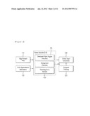 METHOD AND DEVICE FOR CONVERTING 3D IMAGES diagram and image