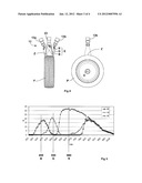 Evaluation of the Relief of a Tire Surface by Active Stereovision diagram and image