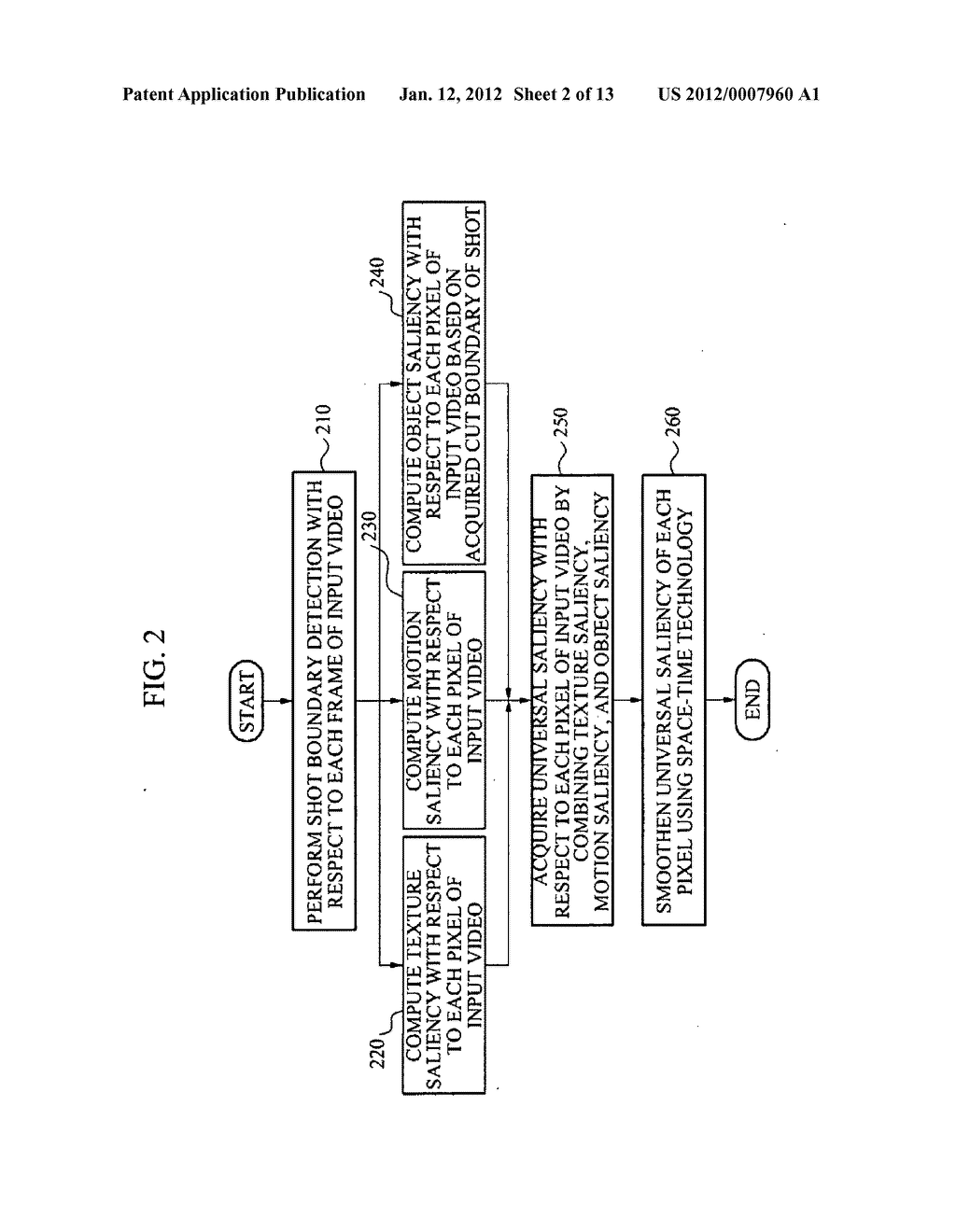 Video processing method for 3D display based on multi-cue process - diagram, schematic, and image 03