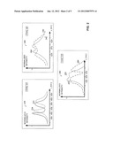 MULTISPECTRAL ENHANCED VISION SYSTEM AND METHOD FOR AIRCRAFT LANDING IN     INCLEMENT WEATHER CONDITIONS diagram and image