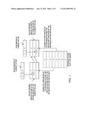 Method and Apparatus for Sub-Picture Based Raster Scanning Coding Order diagram and image