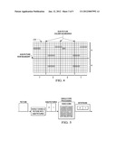 Method and Apparatus for Sub-Picture Based Raster Scanning Coding Order diagram and image