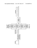 Method and Apparatus for Sub-Picture Based Raster Scanning Coding Order diagram and image